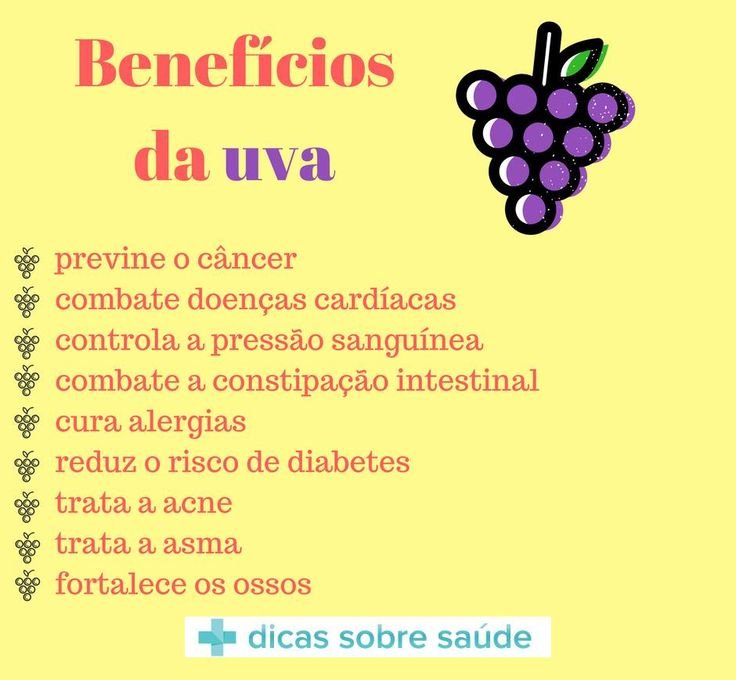 todos os benefícios da uva que você precisa