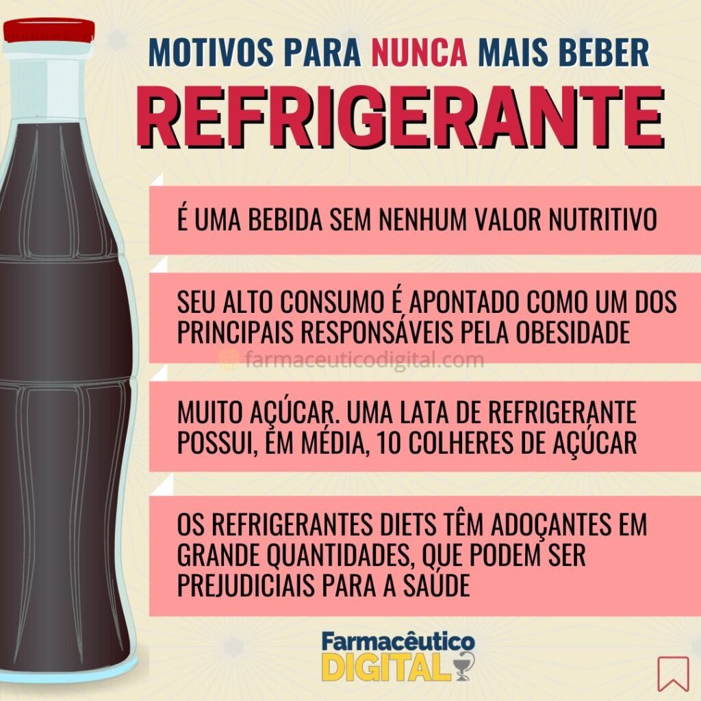 Motivos para nunca mais beber refrigerante